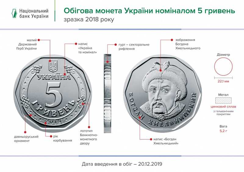 5-гривневу монету запустили в обіг в Україні (відео)