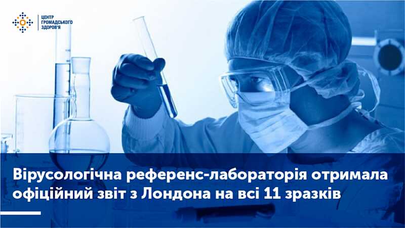 Україна отримала із Лондона результат на коронавірус 11-и зразків. 10 негативних, 1 – позитивний.