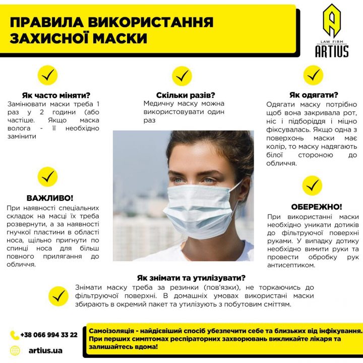 У яких аптеках Вінницької області купувати рукавички, маски, антисептики? Як правильно одягати та використовувати медичну маску?