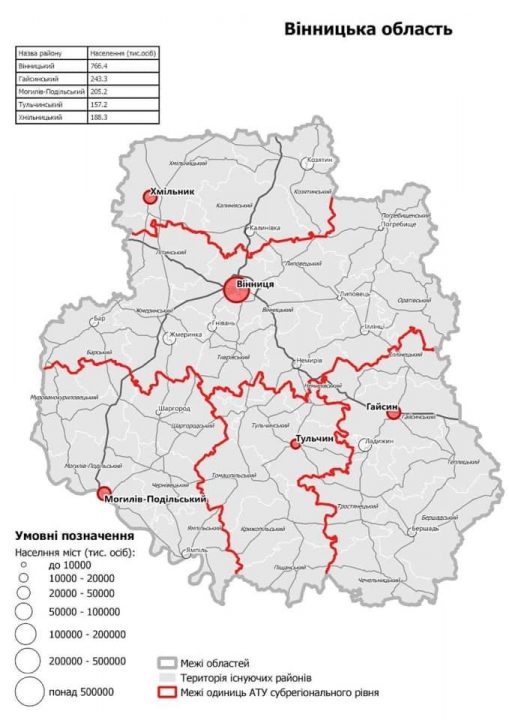 Вже офіційно Вінниччину поділили на 5 районів