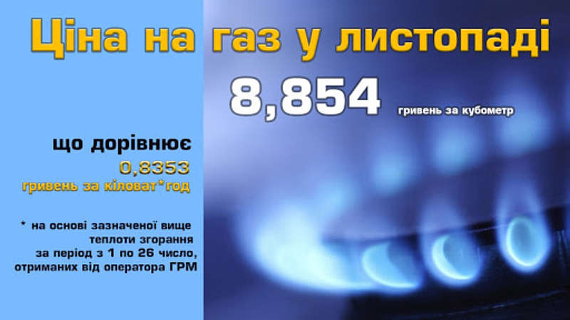 Газ пішов на зростання -у листопаді вартість 1 куб газу зросте на 2 грн.17 коп.