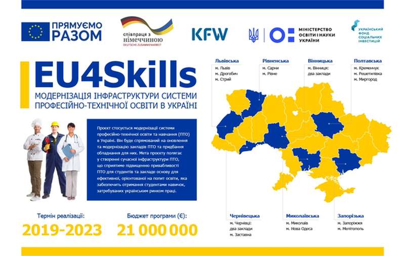 Два заклади професійно-технічної освіти Вінниччини стали учасниками програми EU4Skills