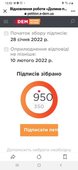 950 вінничан за добу підписались під петицією про повернення “Долини Плюс” (відео)