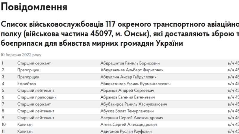 Доставляють зброю для вбивства українців: ГУР здобуло ще один список військових РФ