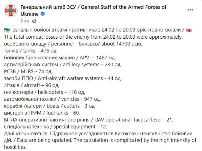 У Генштабі ЗСУ повідомили орієнтовні втрати російських військ на 25-й день війни