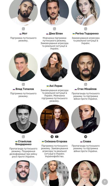 Коли всі масово почнуть «перевзуватись» і казати, що вони були проти війни – пам‘ятайте їх імена