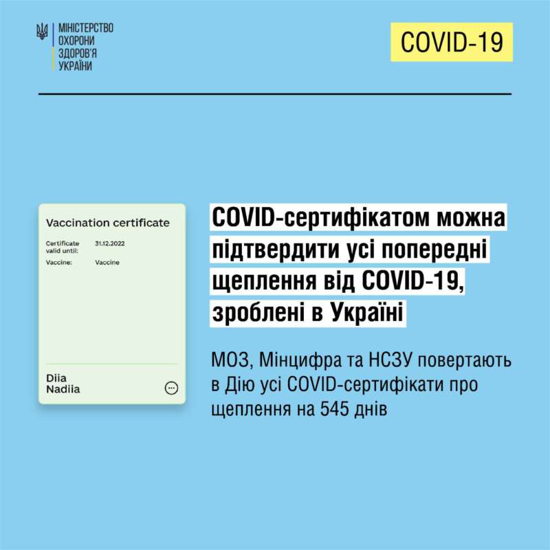 ​​Українцям продовжили термін дії COVID-сертифікатів