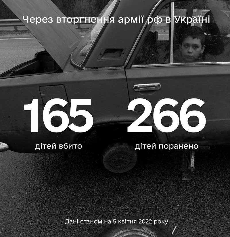Через збройну агресію рф в Україні загинуло 165 дітей
