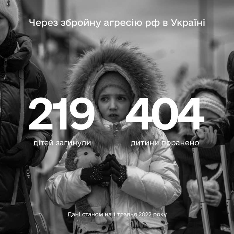 росіяни вбили 219 та поранили 404 дитини в Україні