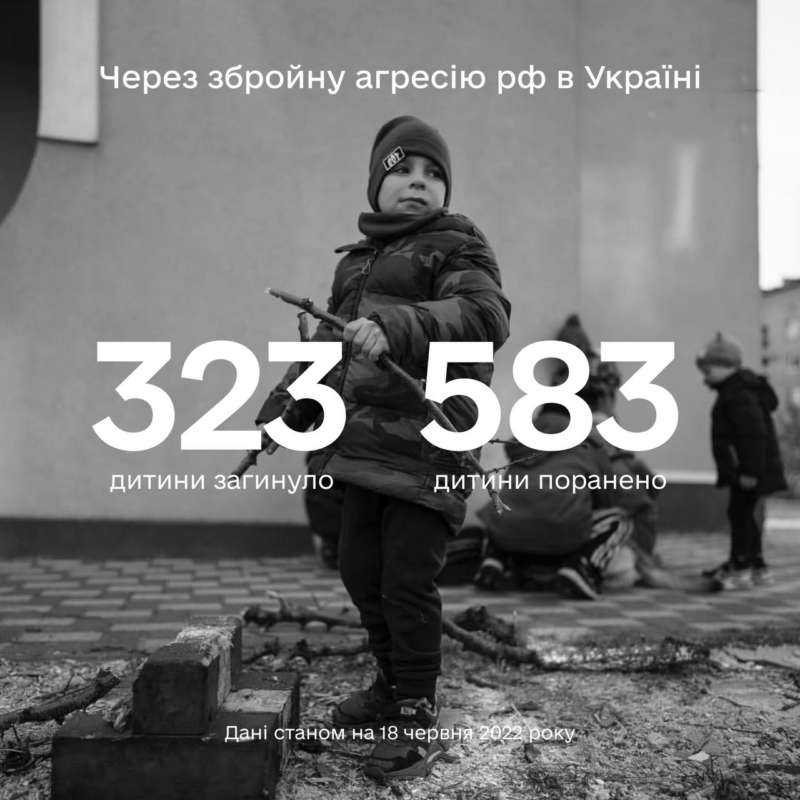 росіяни вбили 323 дитини в Україні