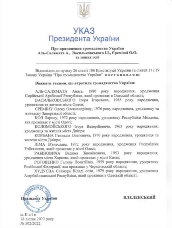 Коломойського, Рабіновича, Корбана… Кого ще Зеленський позбавляє громадянства