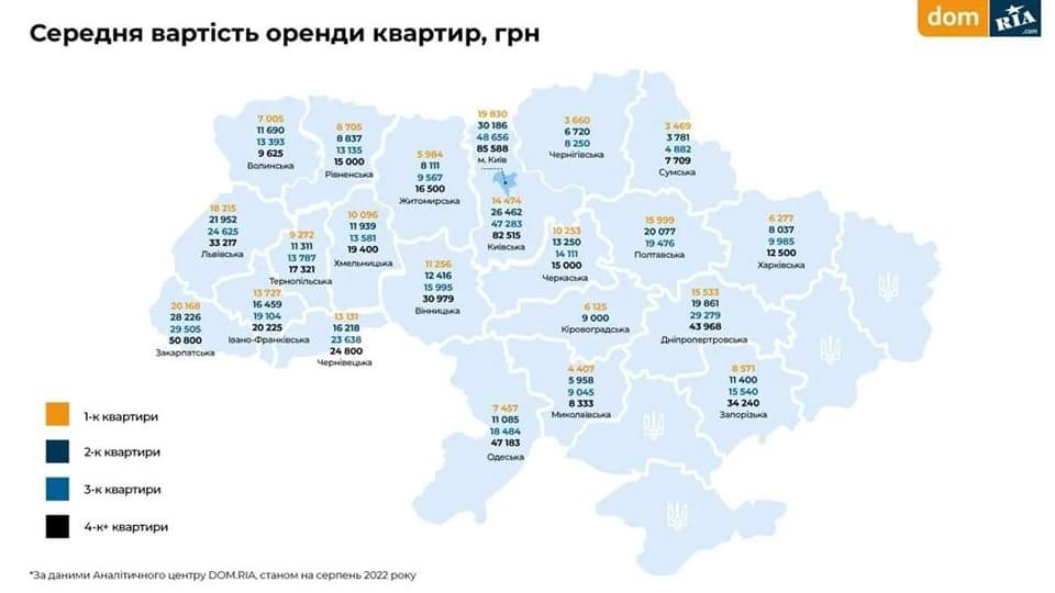 По Україні різко зросла вартість квартир в тилових містах