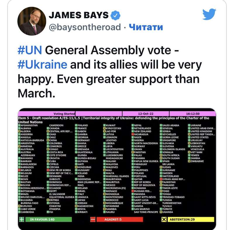 Генасамблея ООН засудила анексію України рф