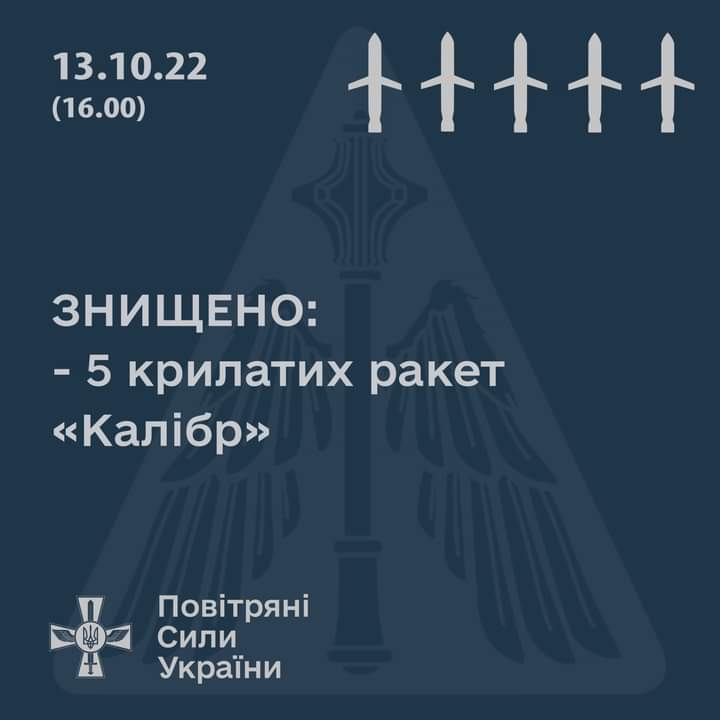 Під час вечірньої повітряної тривоги знищено 5 крилатих ракет