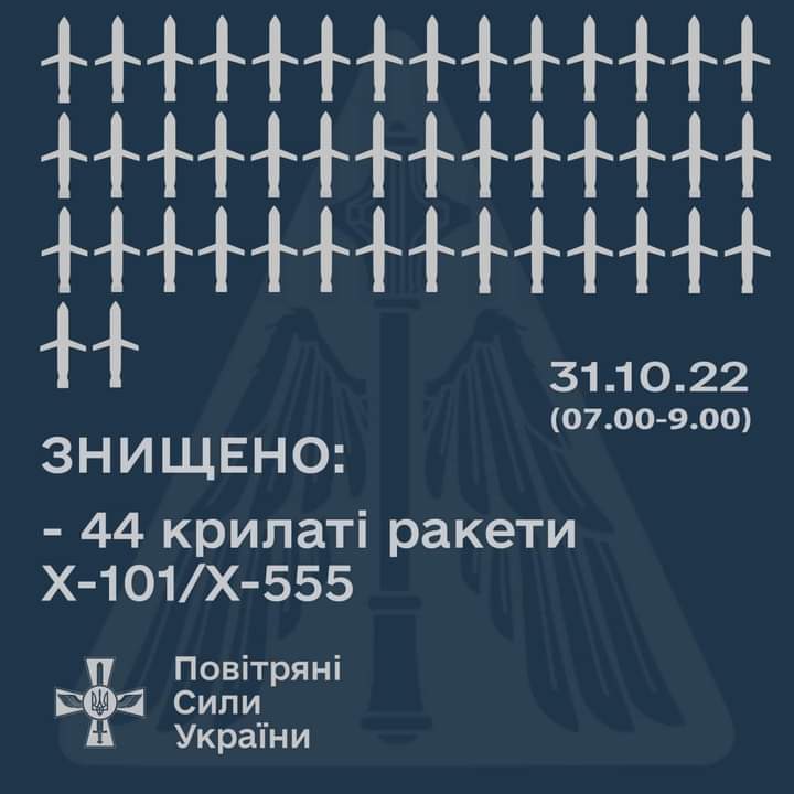 Півсотні ракет три години атакували Україну