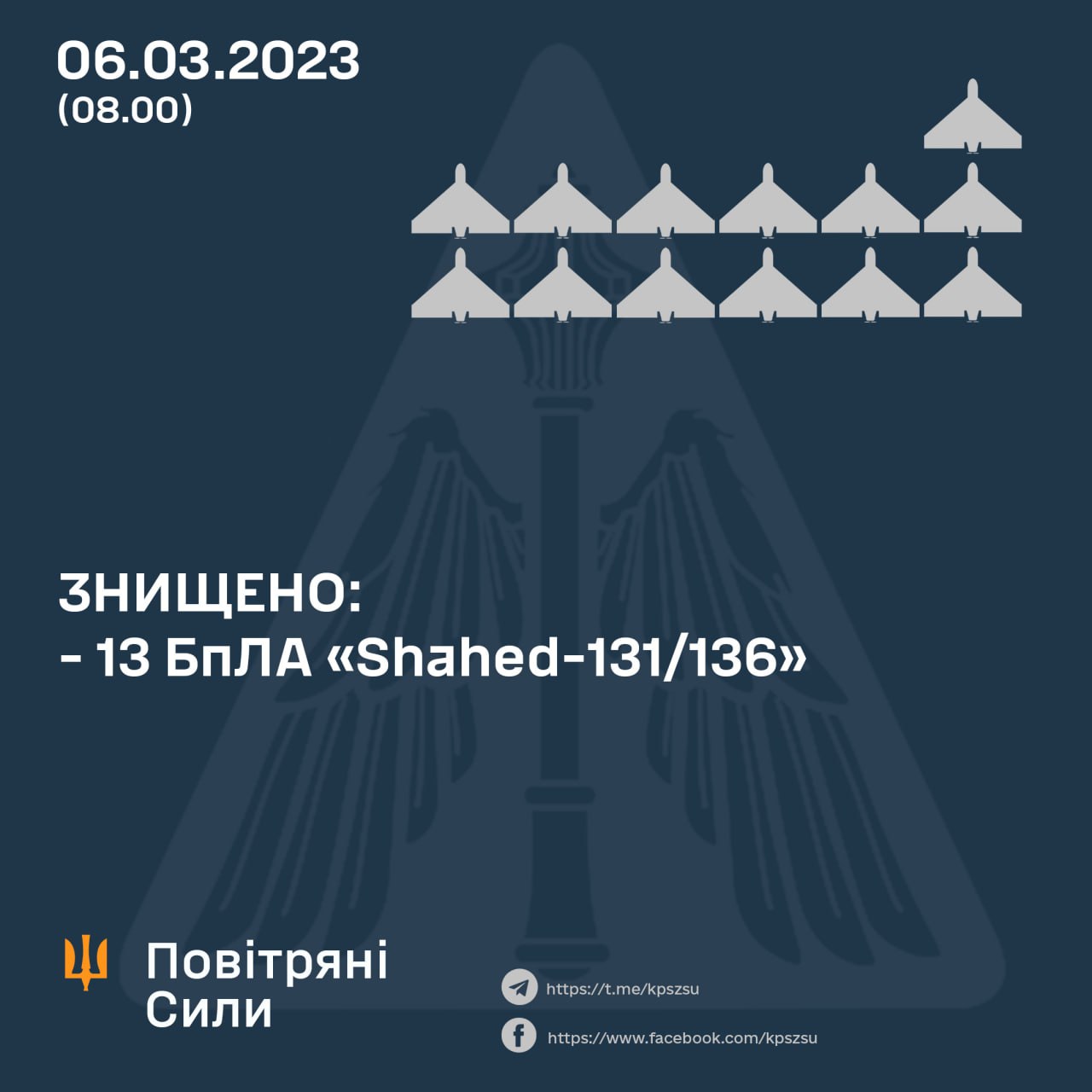 Нічна атака ворожими дронами: збили 13 “шахедів”