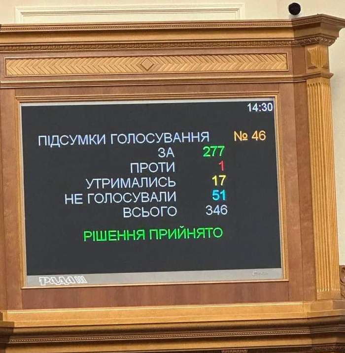 Верховна Рада повернула військовим доплату 30 тис.грн