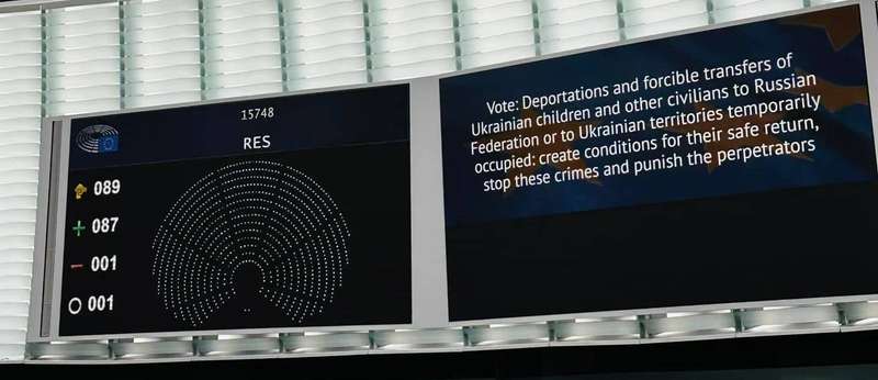 Ордер на арешт Путіна визнала ПАРЄ: Депортація дітей в РФ – це геноцид