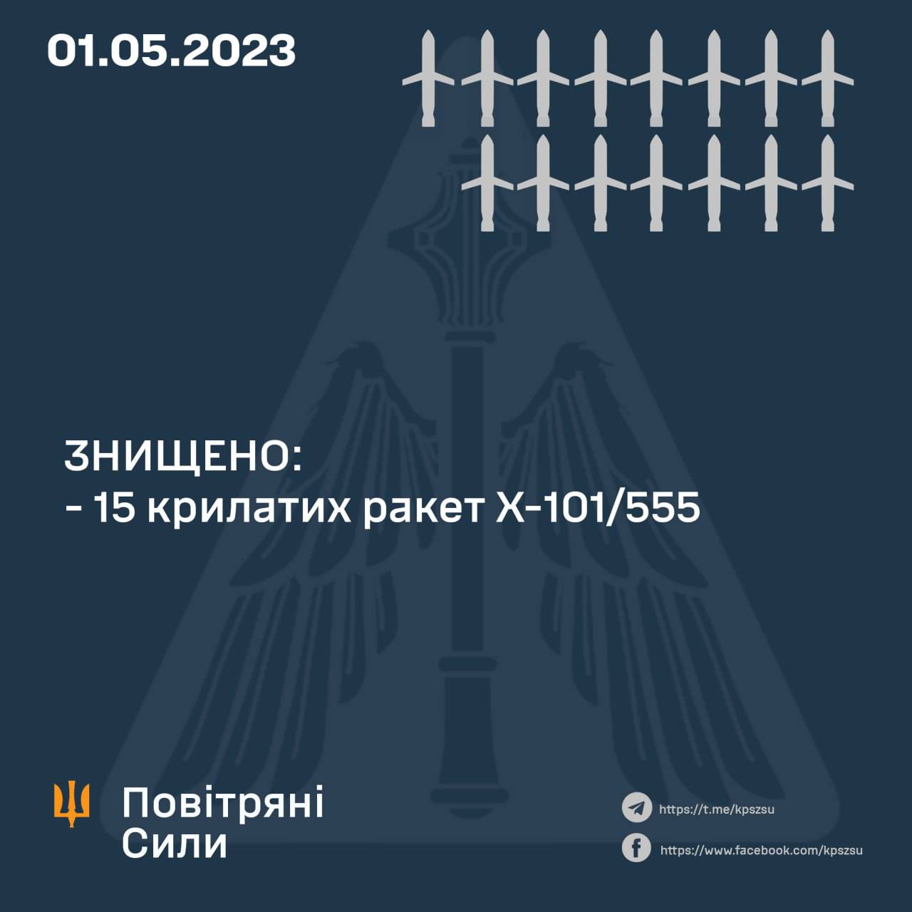 Важка ніч закінчилась