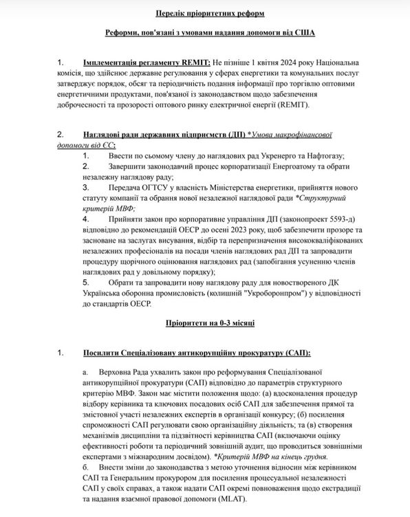 З Білого дому розіслали листа із реформами, які має зробити Україна для отримання допомоги