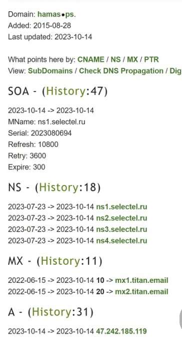 Сайт ХАМАС знаходиться на російській хостинг-компанії ВДСіна