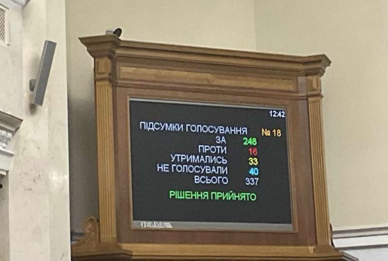 Парламент прийняв законопроект про медичний канабіс, – нардеп Железняк