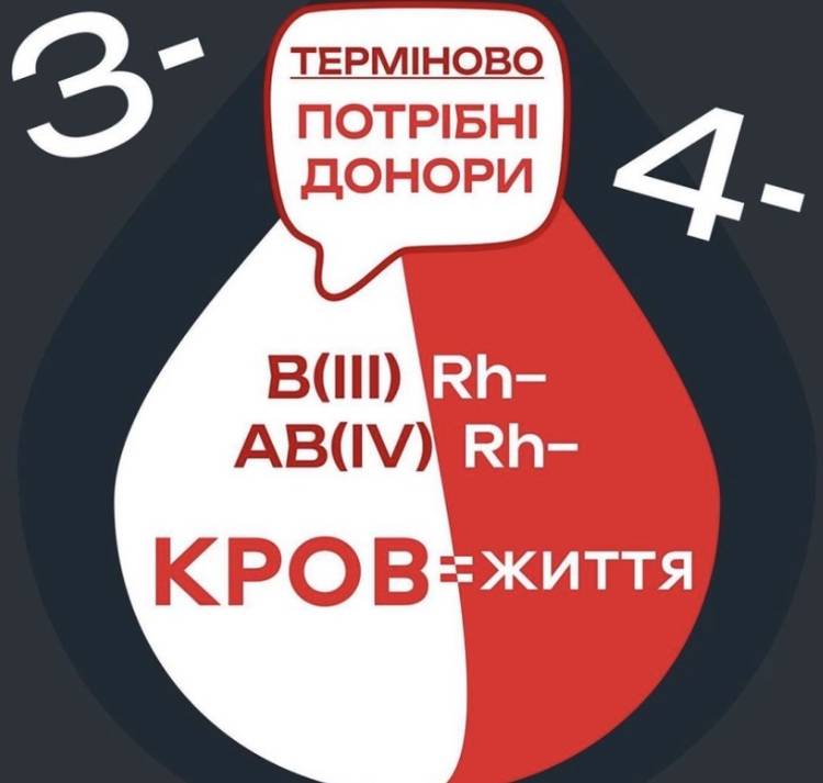Вінницький обласний центр служби крові потребує донорів 3(-) та 4(-) груп крові