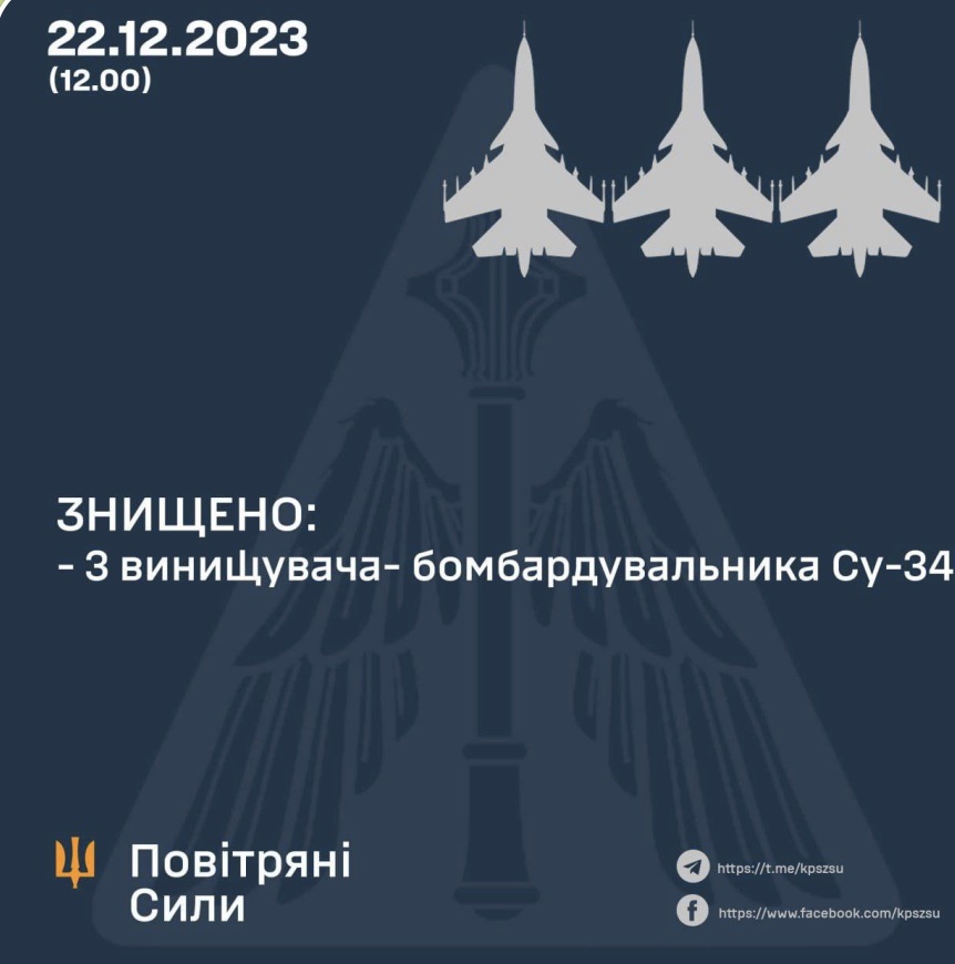 ЗСУ збили одразу 3 ворожих Су-34 на Півдні