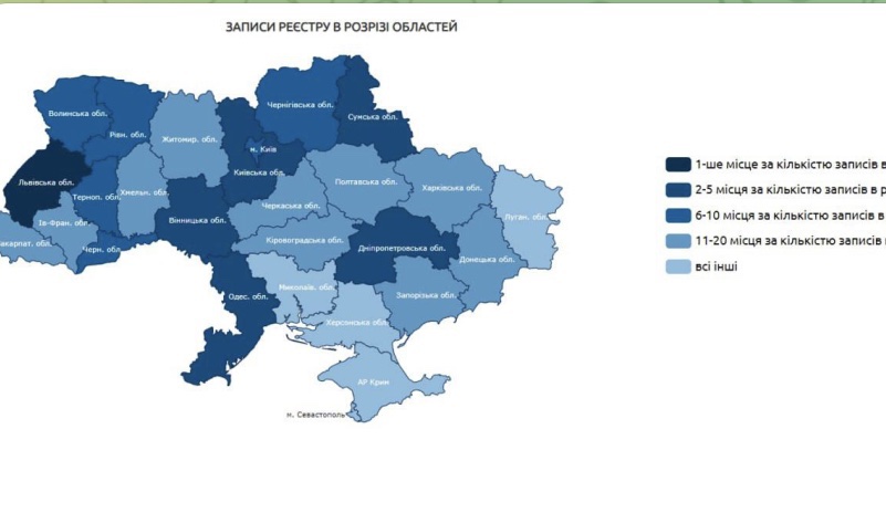 Вінниччина у п‘ятірці найбільш корумпованих областей