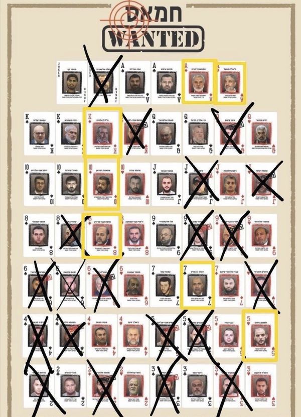 Ізраїль ліквідував 20 з 54 лідерів ХАМАС