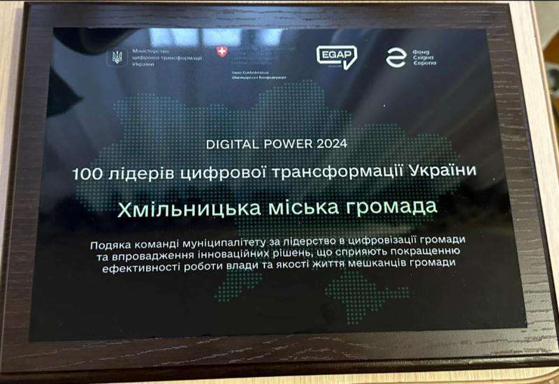 Хмільник у Топ-100 цифрових лідерів України