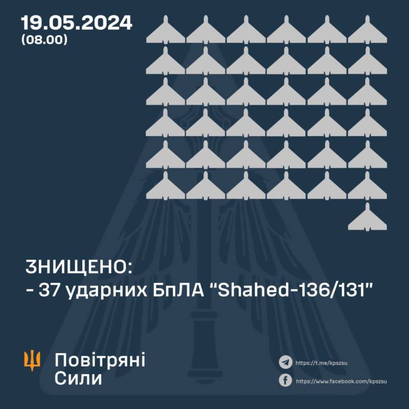 Уночі окупанти запустили по Україні майже 40 «Шахедів»