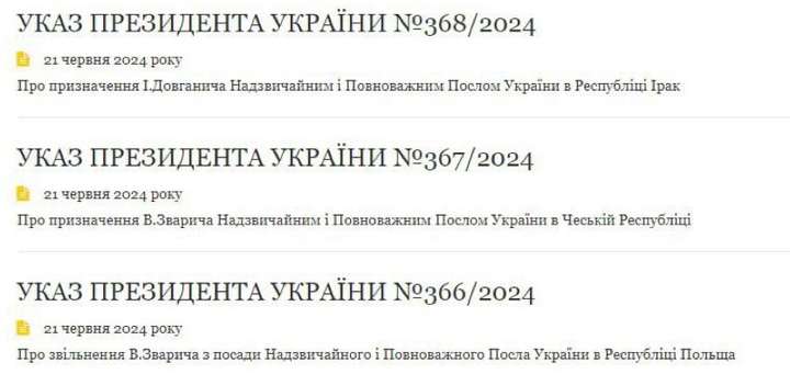 Президент Зеленський звільнив Василя Зварича з посади посла України в Польщі