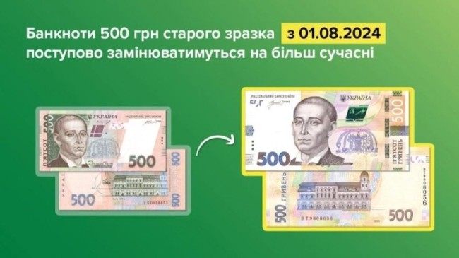 В Україні почнуть вилучати купюру в 500 грн: населенню рекомендують зберігати спокій