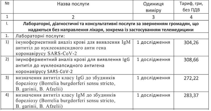 Тарифи на платні медичні послуги, які надаються комунальним некомерційним підприємством Вінницької обласної Ради «Клінічний Центр інфекційних хвороб»