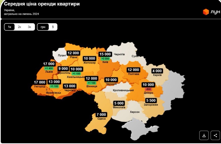 Ужгород став найдорожчим містом за вартістю оренди житла — “ЛУН”