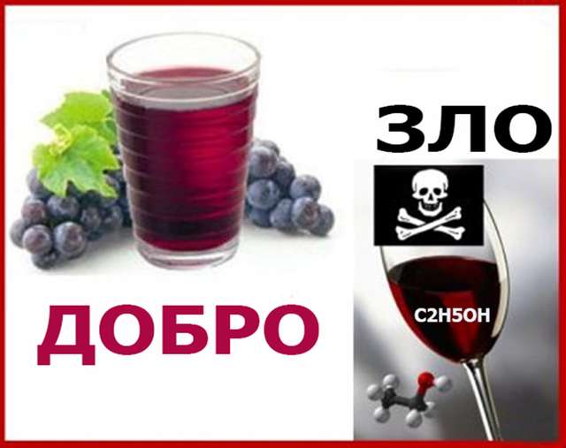 Сучасний стан токсикоманії та алкоголізму