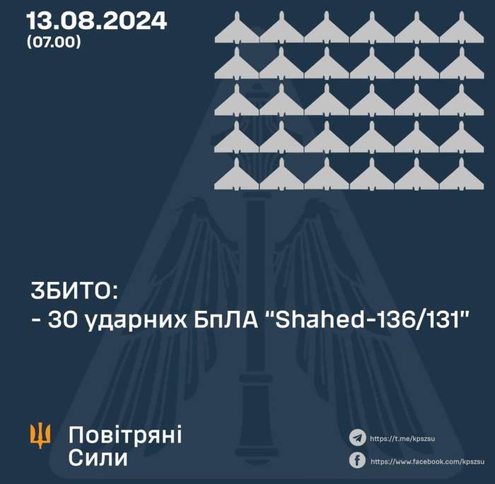 Аж шість ворожих безпілотників збили над Вінниччиною