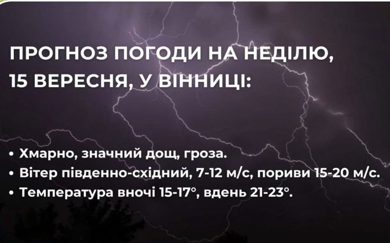 Прогноз погоди у Вінниці на неділю, 15 вересня