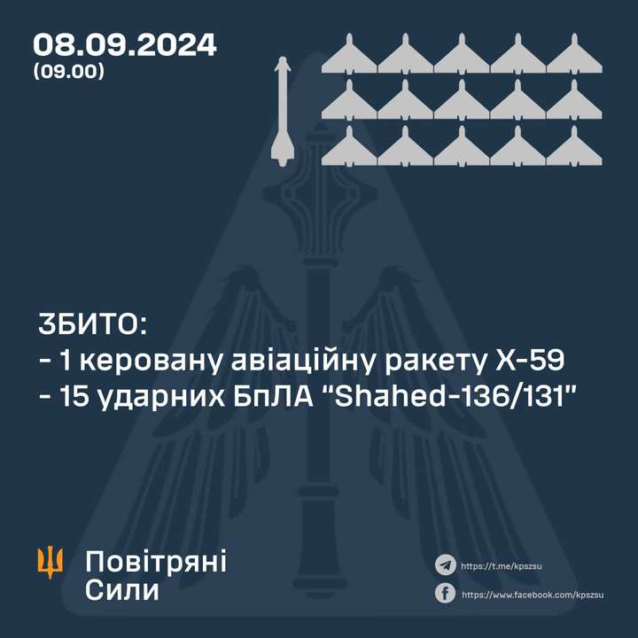 Дуже сильний вибух поблизу Вінниці