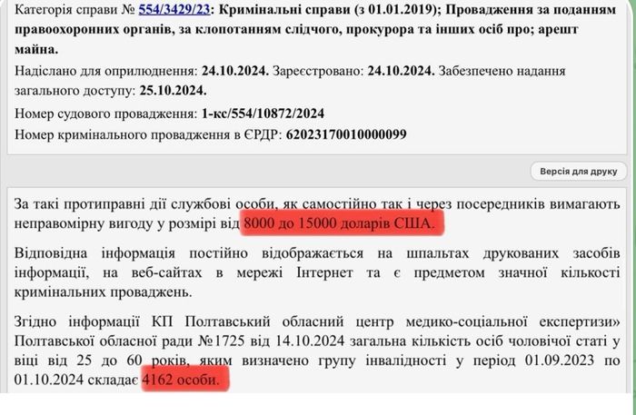 Два мільярди на липових інвалідах заробили лише в одній області