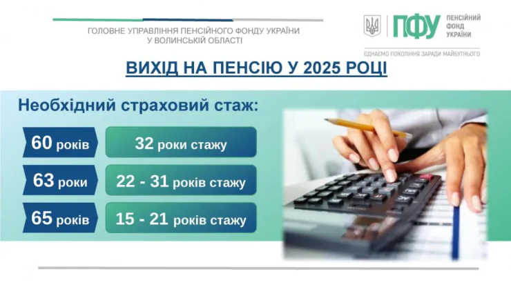 Нові правила виходу на пенсію з 2025 року