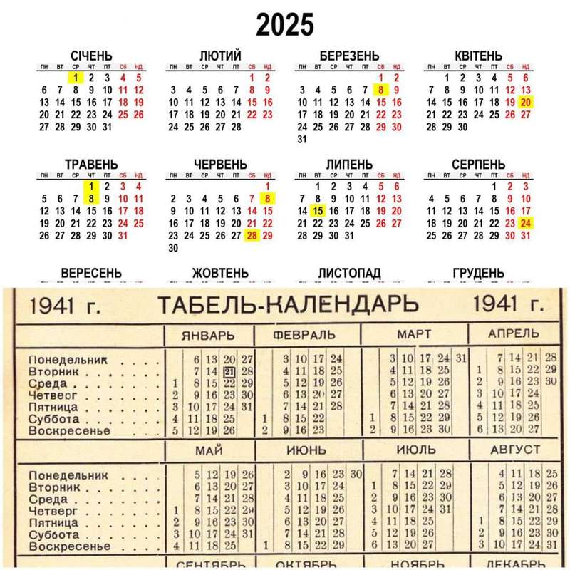 Цікавий факт: календар на 2025 рік повністю збігається із 1941