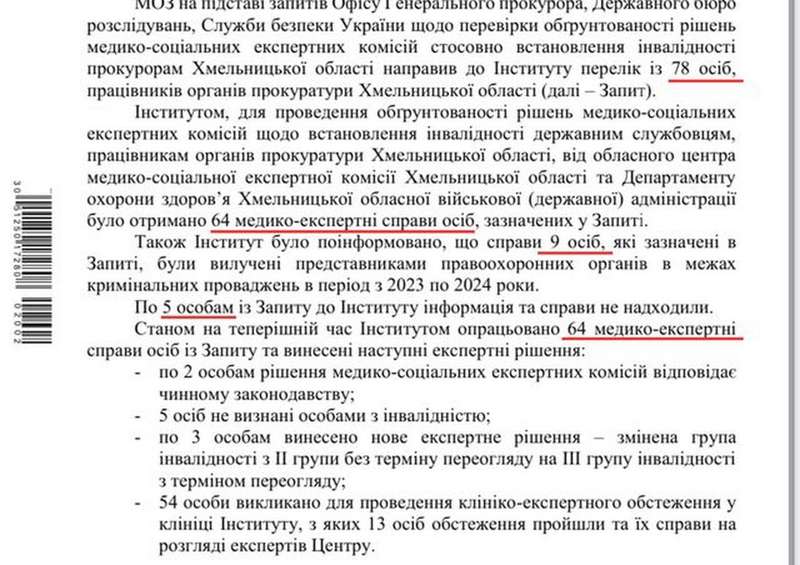 Більшість прокурорів з Хмельниччини проігнорували виклик на перевірку інвалідності