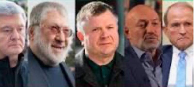 Санкції щодо Порошенка – початок виборчого процесу?