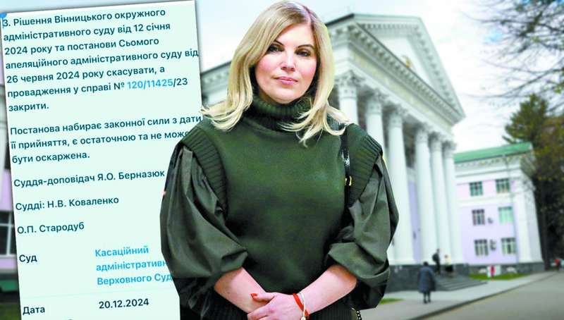 Комісія з академічної доброчесності підбирається до Вінницького медуніверситету?