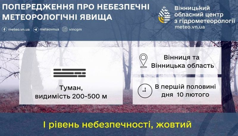 Густий туман очікуються у місті та в області