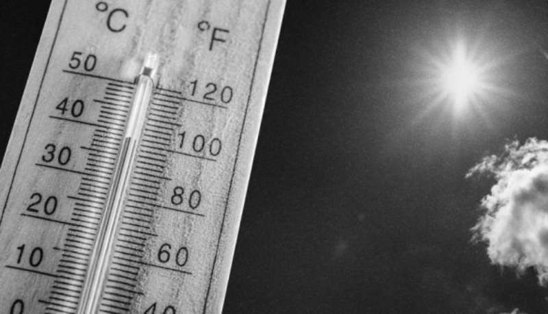 Погода України сьогодні