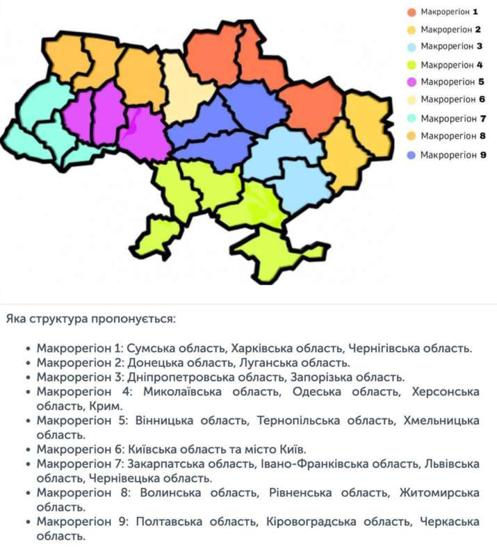 Україну хочуть поділити на 9 економічних макрорегіонів, — нардеп Безгін
