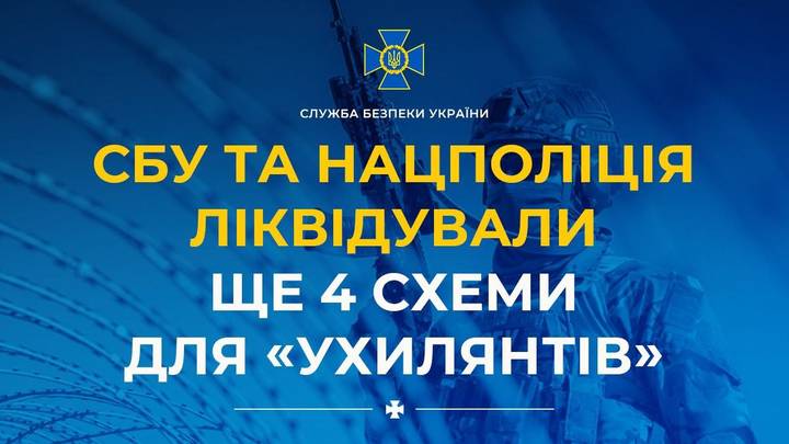 СБУ ліквідувала ще 4 схеми для «ухилянтів»